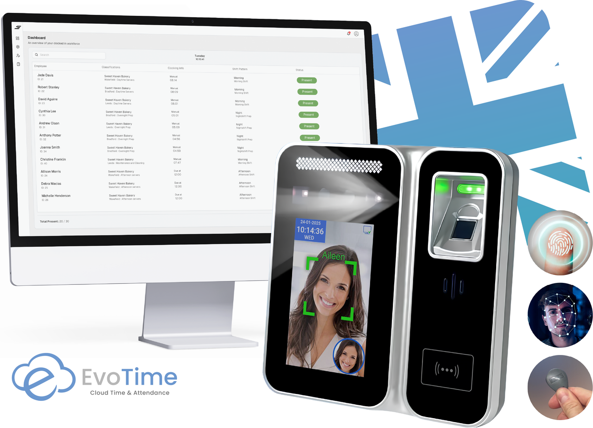 Clocking System Screen Clocking in Machines with Software – Clocking Systems