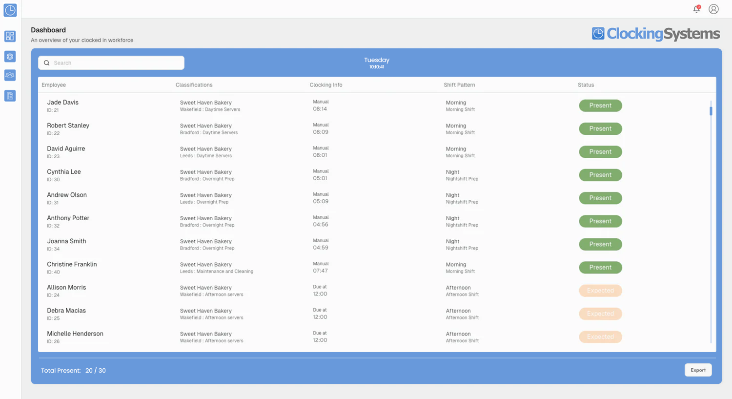 Clocking in Machines with Software – Clocking Systems